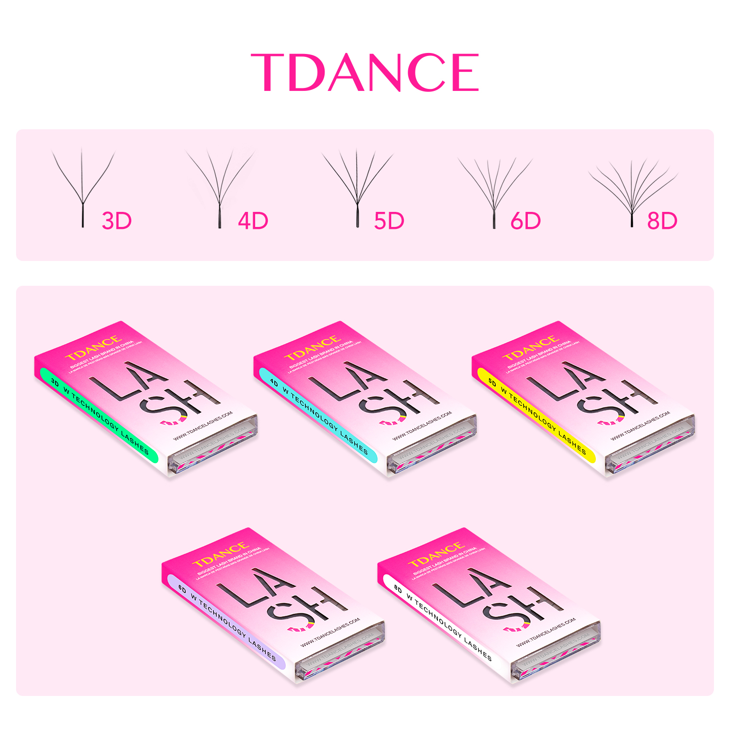 TDANCE 3D 4D 5D 6D Premade Fan - огляд і ціна Eyelash Extension Human Hair