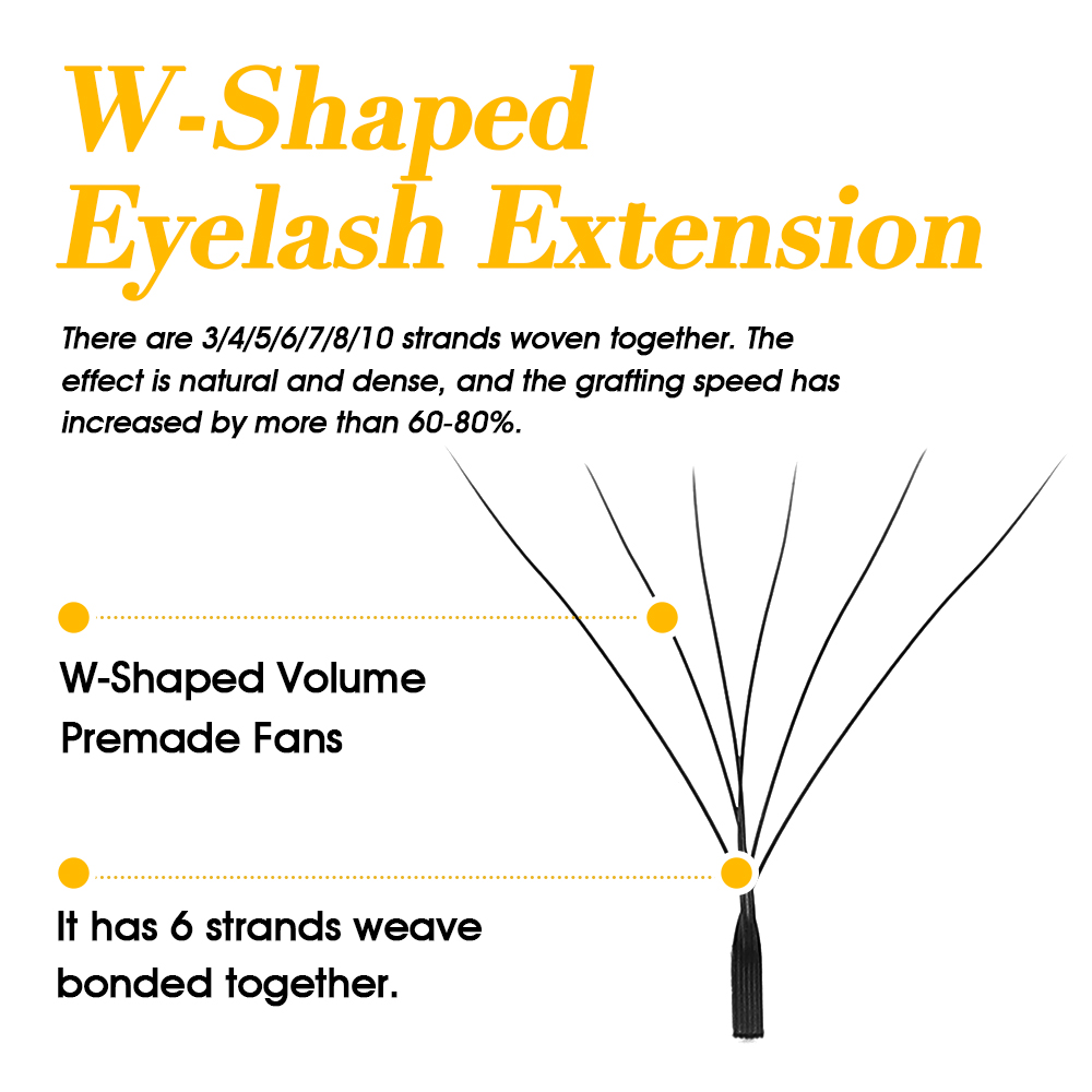 Private Label Masscaku W Style - огляд і ціна Eyelash Extension Human Hair