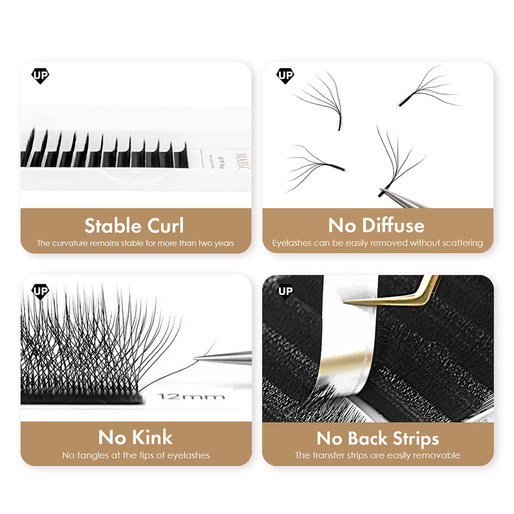 MASSCAKU YY/3D/4D/5D/6D W Shap - огляд і ціна Eyelash Extension Human Hair